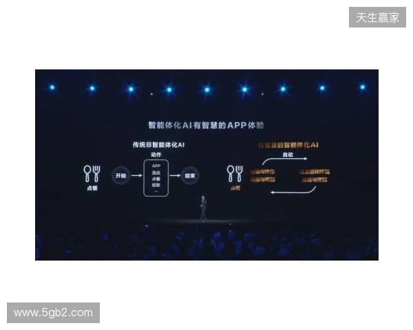 2026年4月|AI智能体平台TOP8推荐 2026年4月|AI智能体平台TOP8推荐